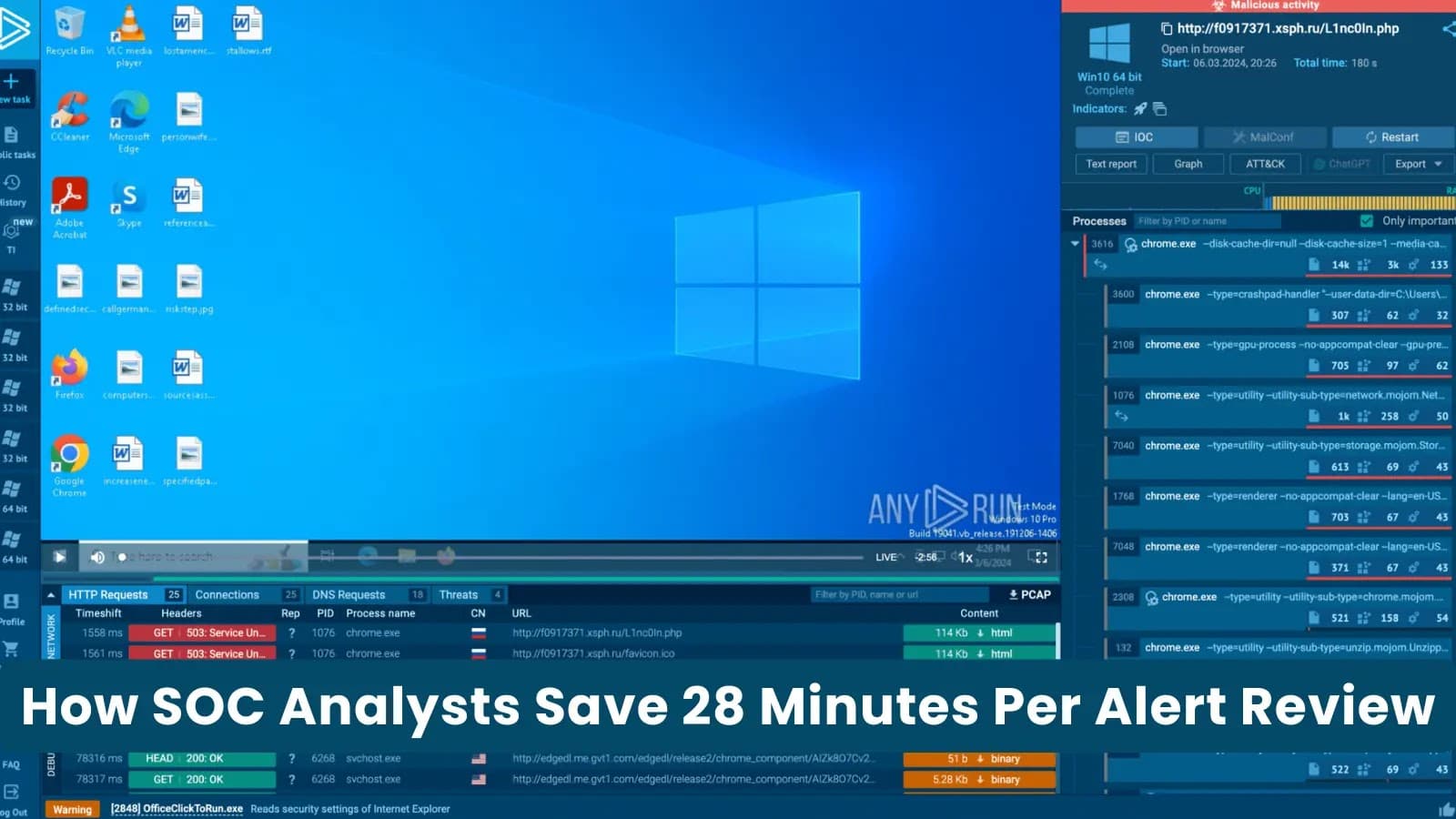 How SOC Analysts Can Save 28 Minutes Per Alert Review