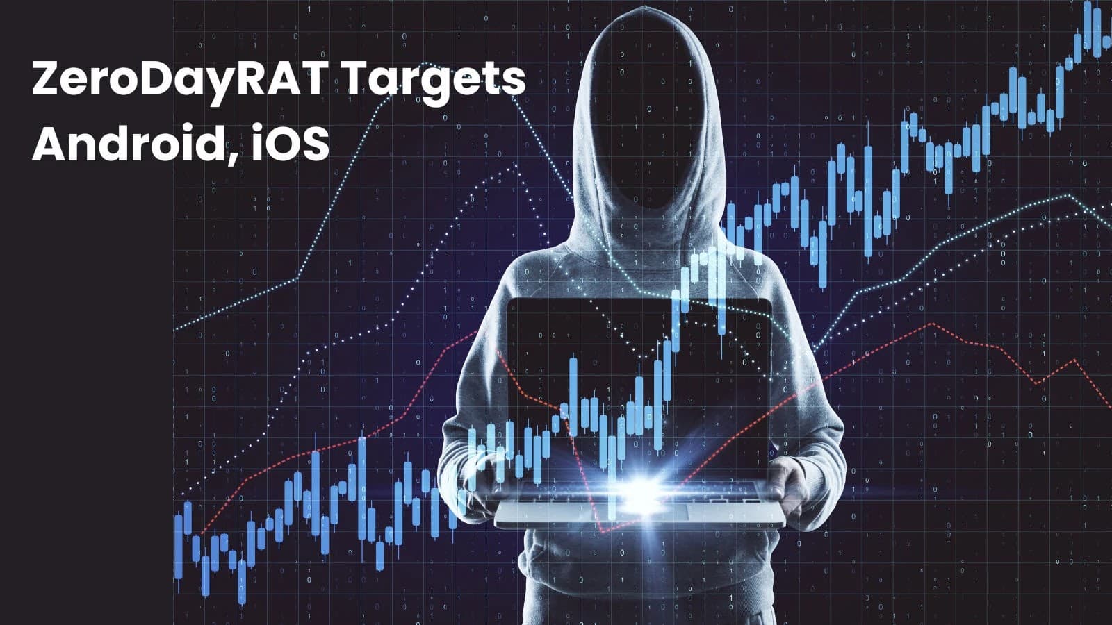 ZeroDayRAT Malware Strikes Android and iOS Devices for Real-Time Spying