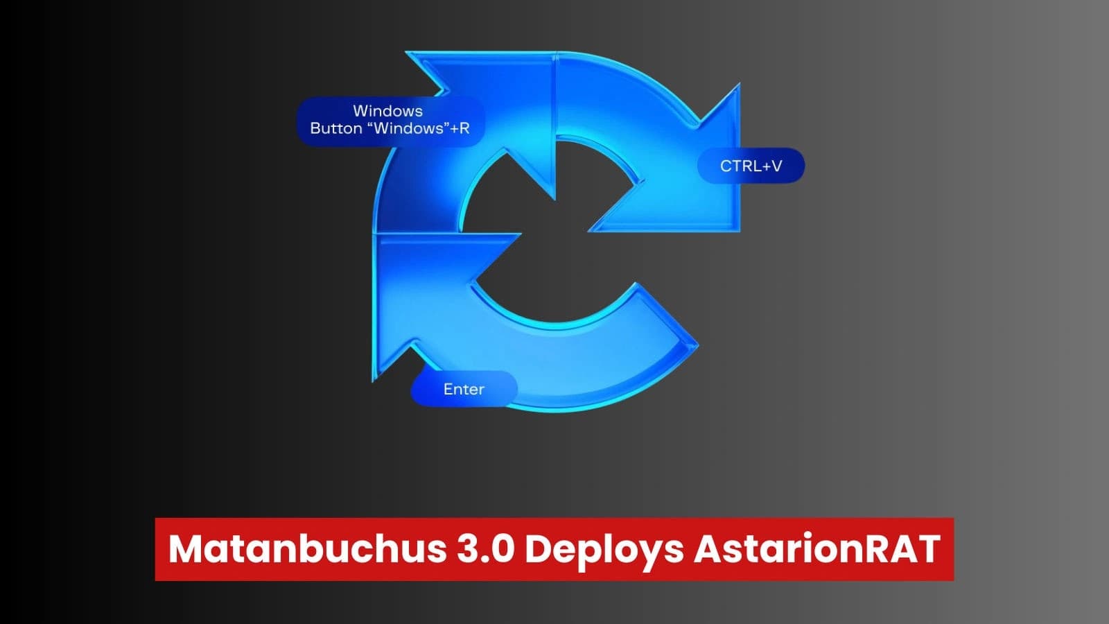 ClickFix Social Engineering Fuels Matanbuchus 3.0 AstarionRAT Attack