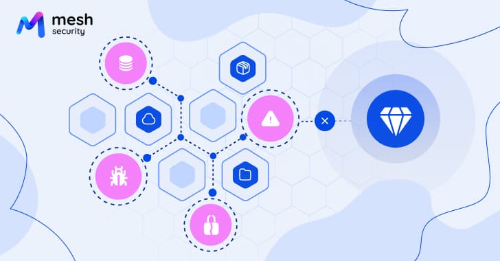 Product Walkthrough: How Mesh CSMA Reveals and Breaks Attack Paths to Crown Jewels