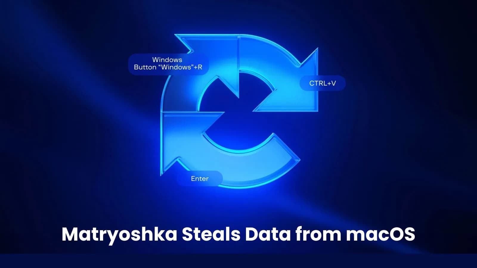 Clickfix Variant ‘Matryoshka’ Deployed To Steal Data From macOS Systems