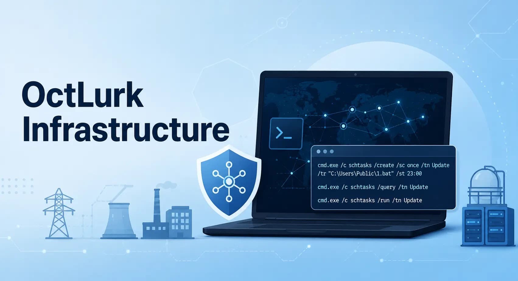 OctLurk Infrastructure Overlaps With Malware Targeting Kazakhstan’s Critical Systems