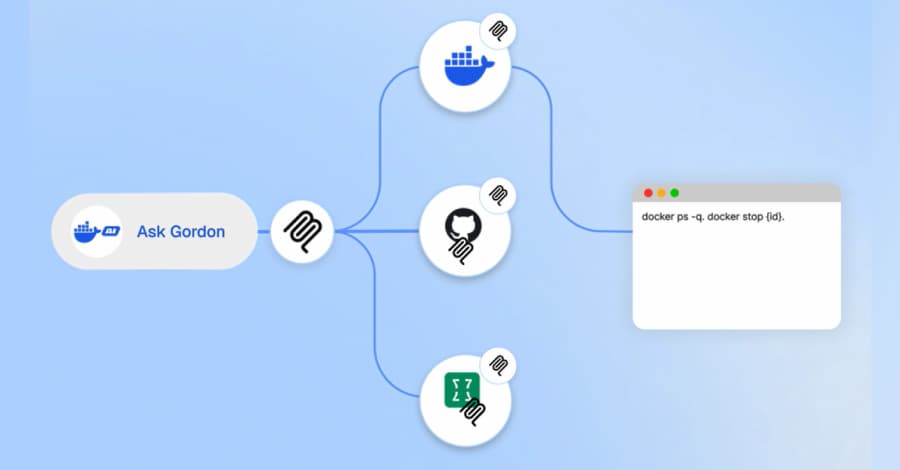 Docker Resolves Important Ask Gordon AI Error, Enabling Code Execution through Image Metadata