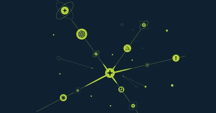 The Case for Dynamic AI-SaaS Security as Copilots Scale