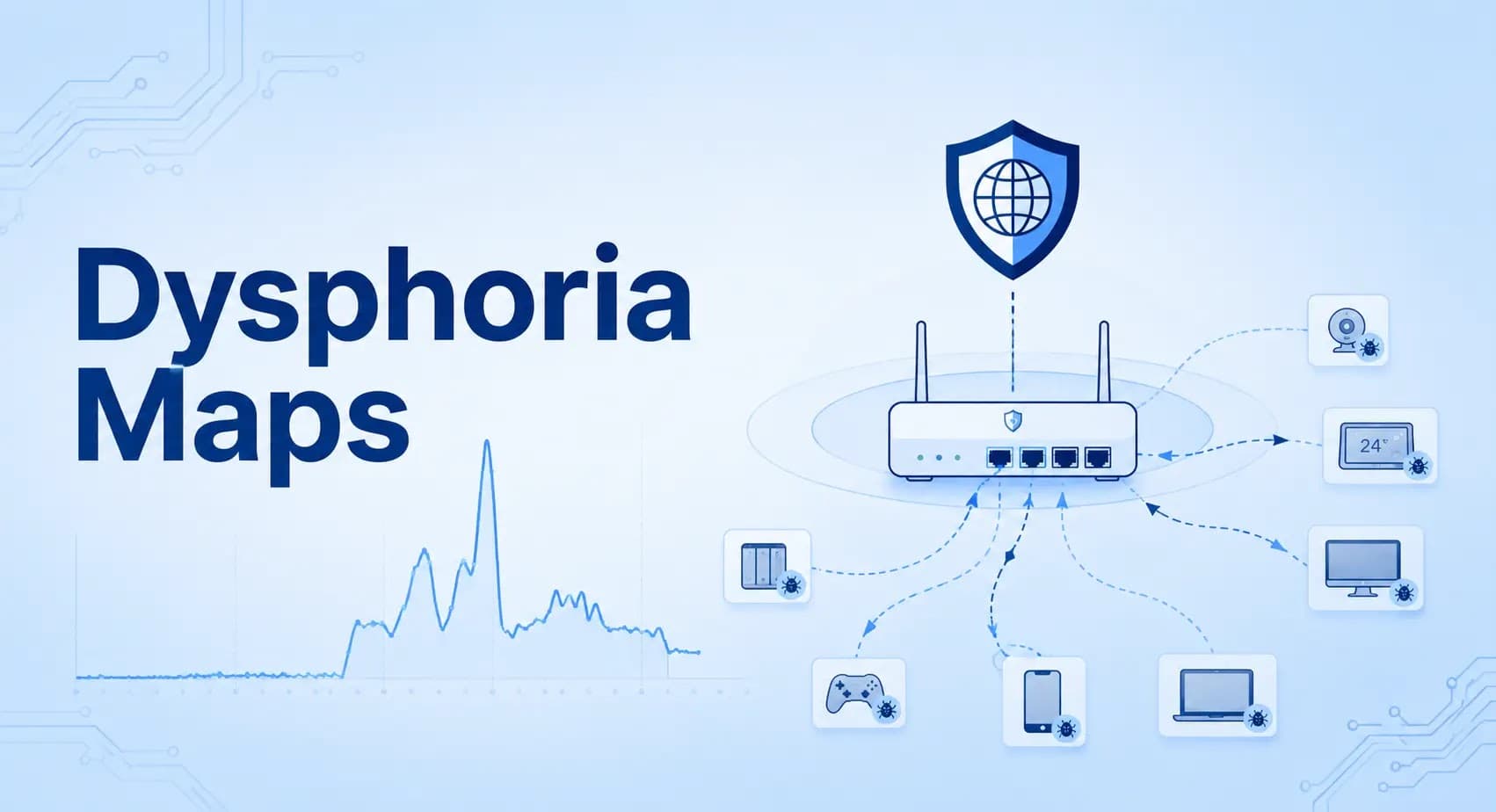 Dysphoria Maps 155 Router Ports to Turn Infected Devices Into C2 Proxies