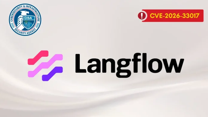 CISA warns that attackers are using the Langflow Code Injection vulnerability.