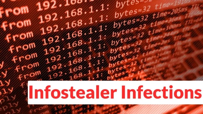 New Research Maps How Infostealer Infections Turn Into Dark Web Exposure in 48 Hours