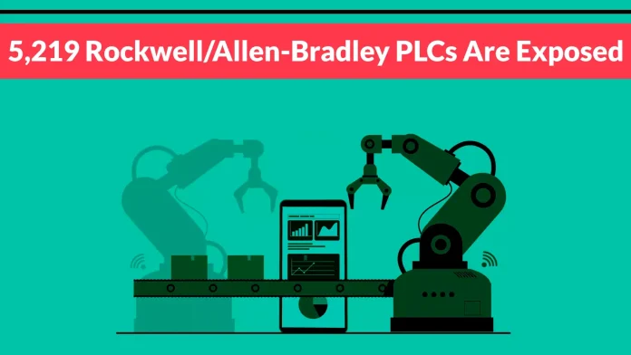 Censys Warns 5,219 Rockwell/Allen-Bradley PLCs Are Exposed Amid Iranian APT Activity